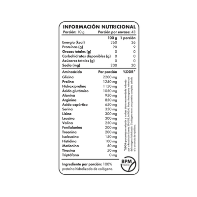 Peptidos de Colageno Avanzado I, II y III