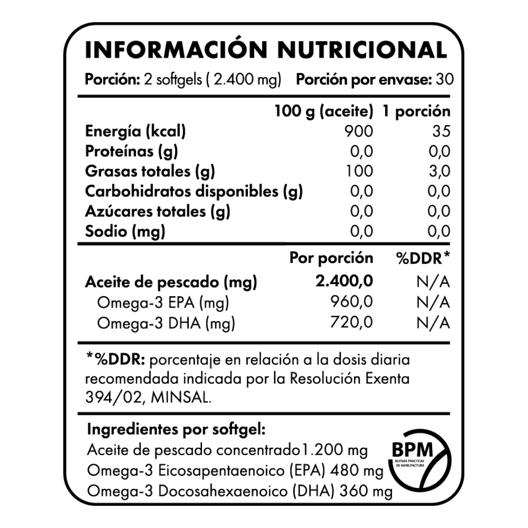 Omega 3 Fish Oil