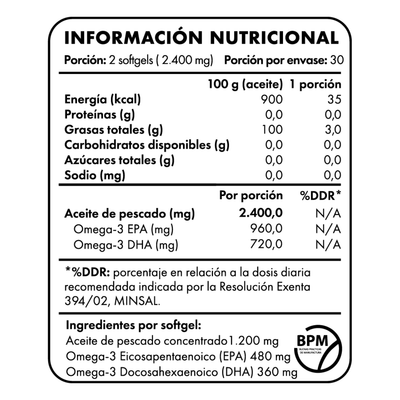 Omega 3 Fish Oil